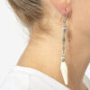 Pendientes Ida Pendientes Ida